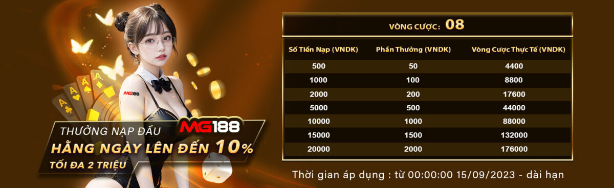 Các trò chơi V6bet được chọn lọc - V6bet