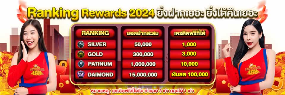 Cơ chế nạp, rút và quy đổi điểm thưởng Hi88 - Hi88