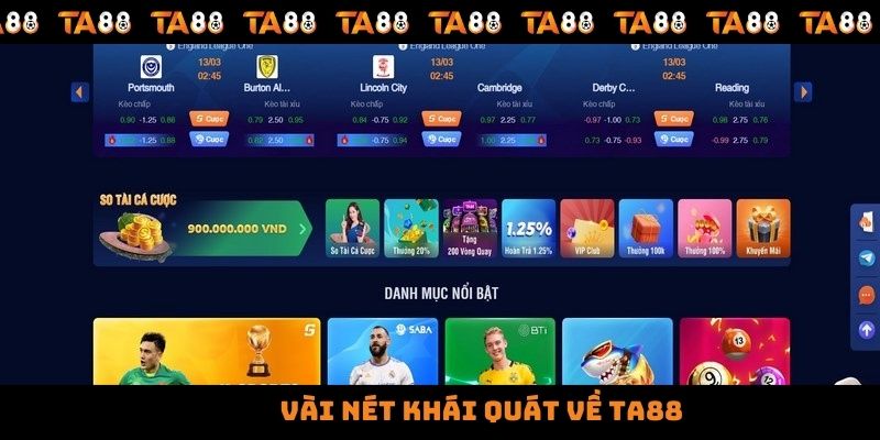 Những lý do bạn không nên bỏ lỡ 100Bet - 100Bet