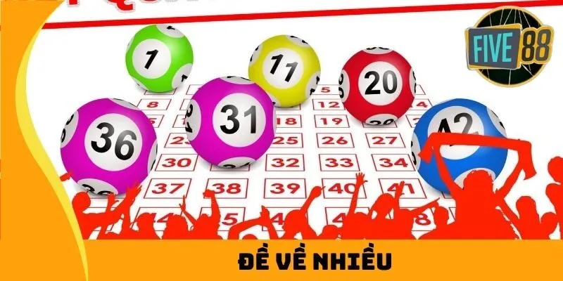 Điều khoản khuyến mãi Fi88 để nhận 50000 - Fi88