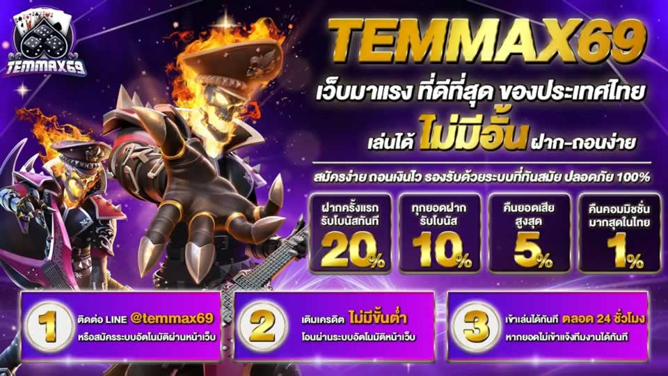 Tôi cần làm gì để đăng ký tài khoản và nạp tiền vào một trang web chơi game cấp Hitclub? - Hitclub