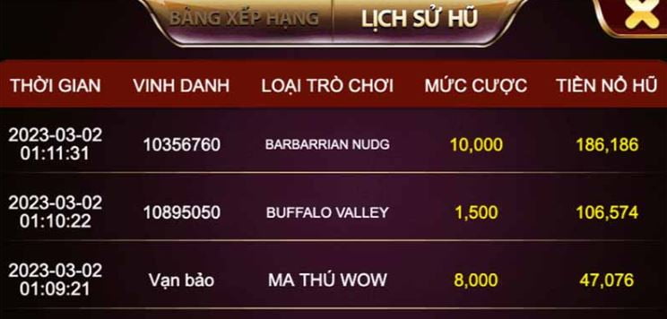 Công ty game được xếp hạng Kubet - Kubet